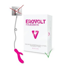 Sexshop & boutique érotique en ligne | Désir Sensuel, Erovolt