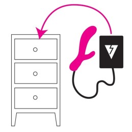 Sexshop & boutique érotique en ligne | Désir Sensuel, Erovolt